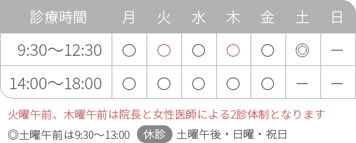 大田区雑色の泌尿器科 なかむら泌尿器科クリニック雑色の診療時間は9:30～12:30、14:00～18:00 土曜午前は9:30～13:00 休診日：土曜午後・日曜・祝日